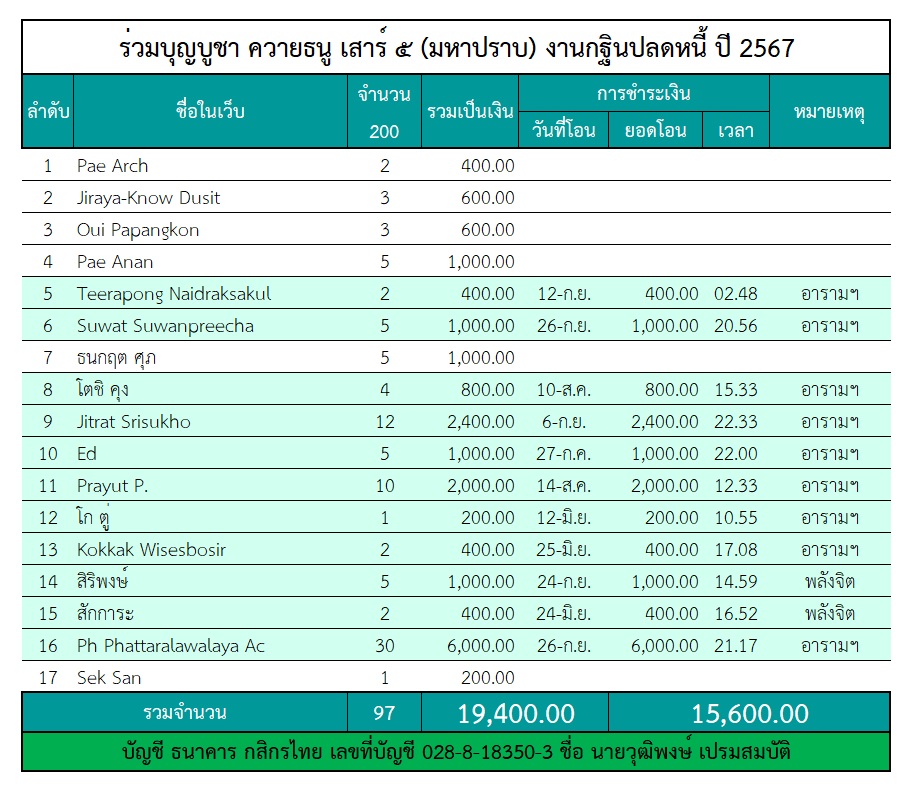 ควายธนู.jpg