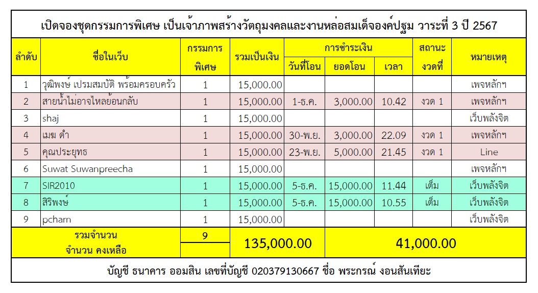 ท่าปู่ท่านย่า.jpg